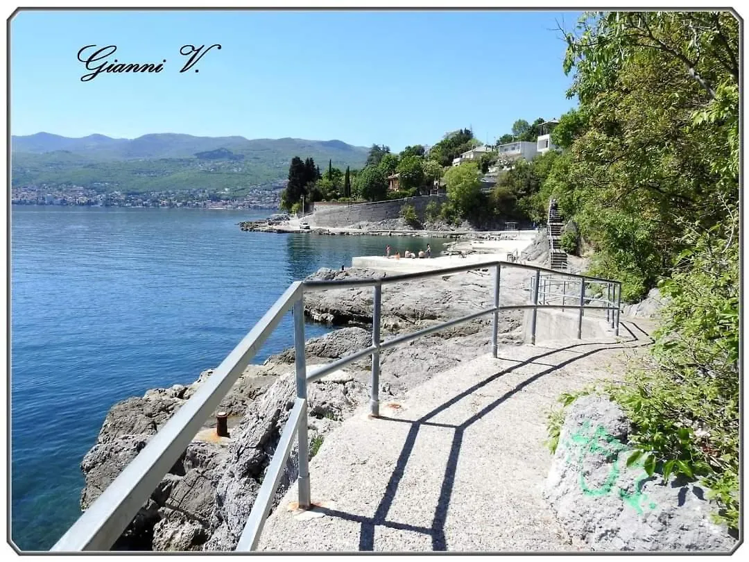 Flumine Apartment Rijeka