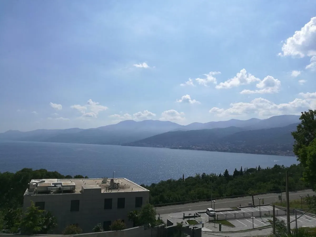 Flumine Apartment Rijeka
